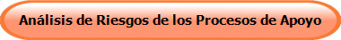 An?lisis de Riesgos de los Procesos de Apoyo